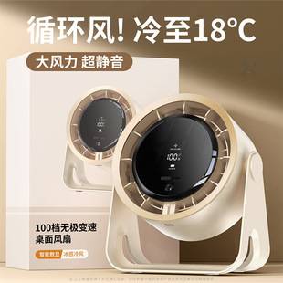 Small Desktop Electric Fan Wall-Mounted Small Fan Kitchen Toilet Bathroom Dormitory Silent Charging Super Long Battery Life