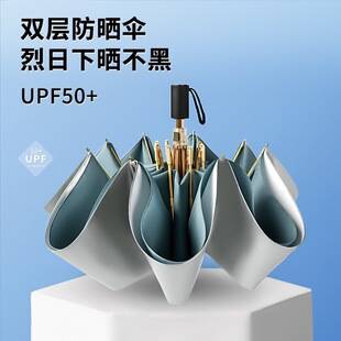Double-layer sun umbrella UPF50+ titanium silver sunshade umbrella, zero-light transmission black coating 70% off UV protection sun umbrella