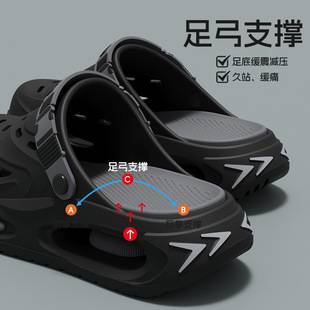 Croc-Style Men's Slippers Summer 2026 New Model Non-Slip Odor-Resistant Wear-Resistant Men's Outdoor Slippers with a Soft Eva Thick Sole