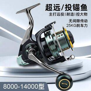 GEDILONG all-metal spinning reel with dual guide rods, high-performance waterproof bearings, and fishing line for long-distance casting