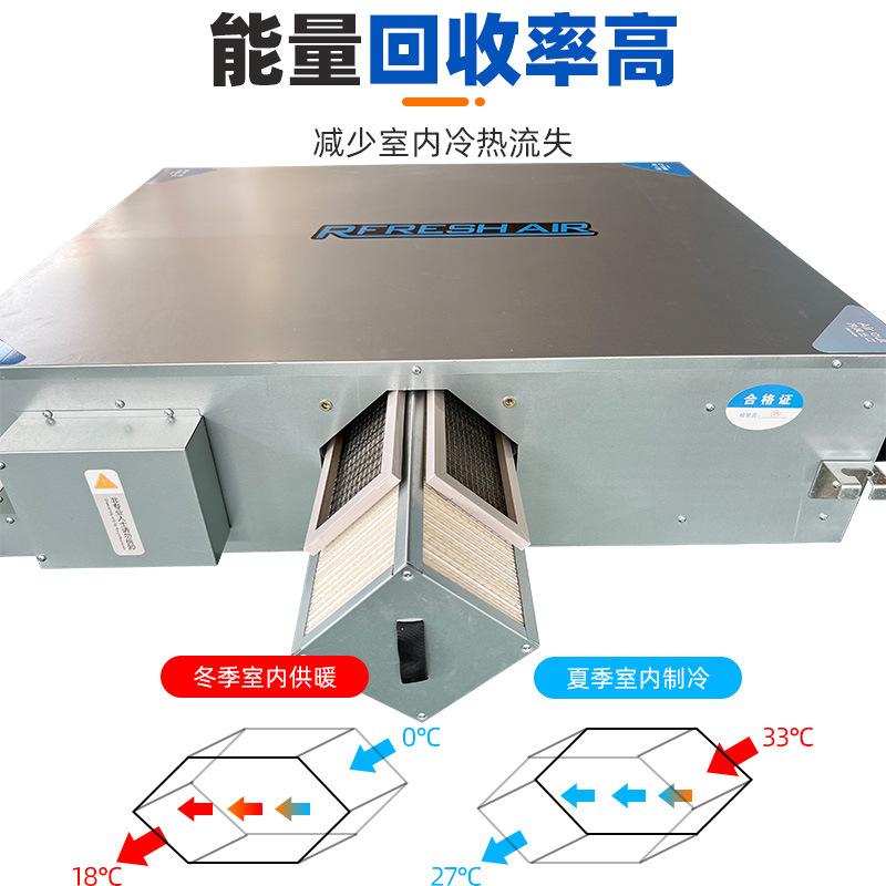 Commercial total heat exchanger air filter type fresh air ventilator hotel ceiling type fresh air ventilator